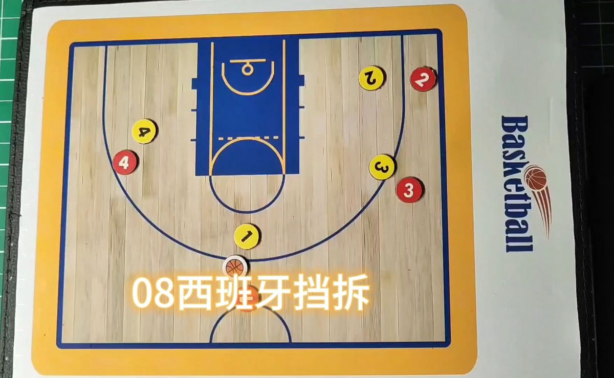 哪里可以找到适合篮球运动员的放松方法?_2