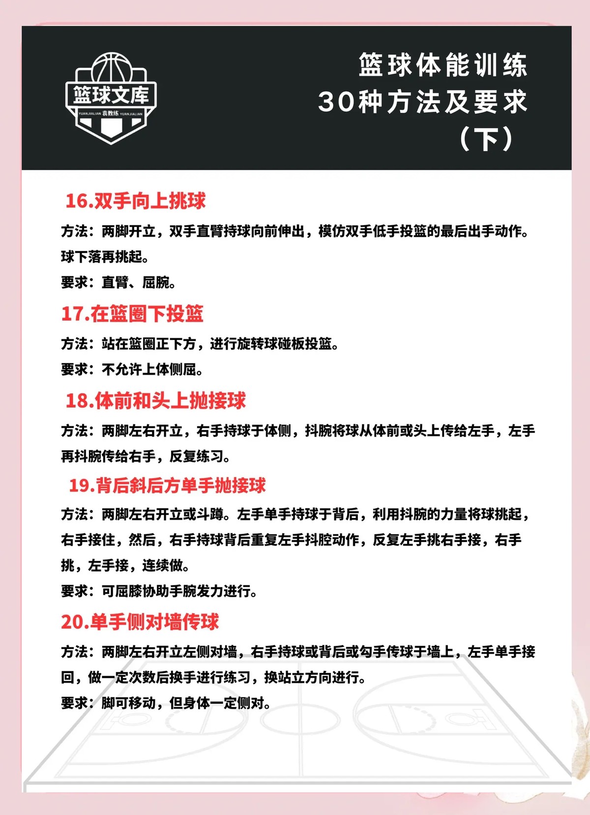 如何在短时间内显著提高篮球反应能力?
