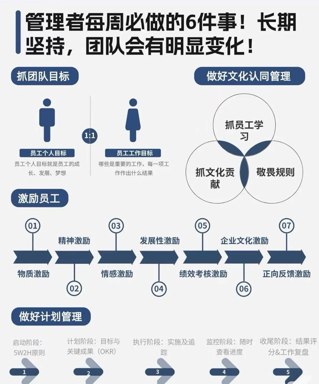 如何通过反馈分析提升篮球战术意识_1